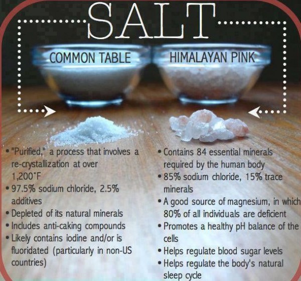 salt-table-vs-pink
